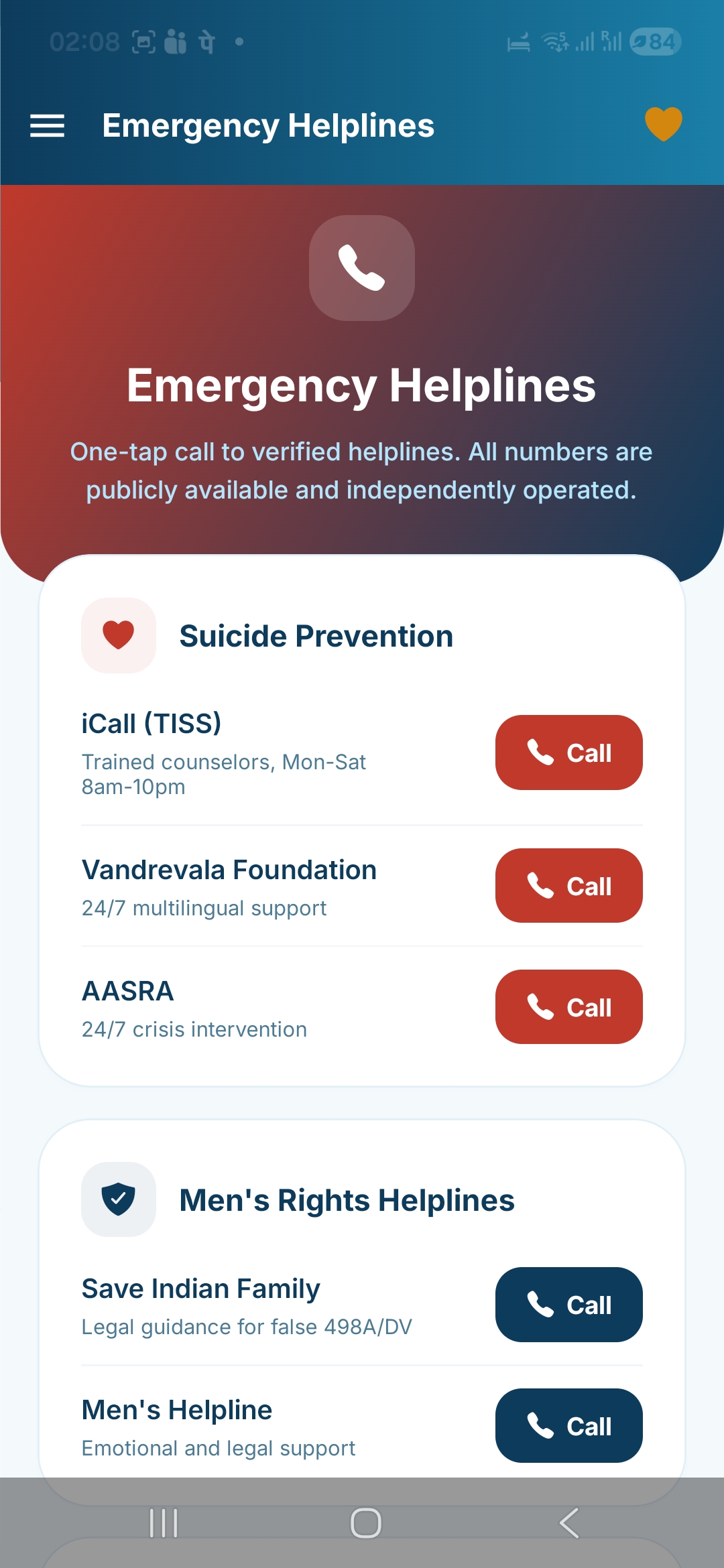 ForMenIndiaHelp Suicide Prevention and Men's Rights resources